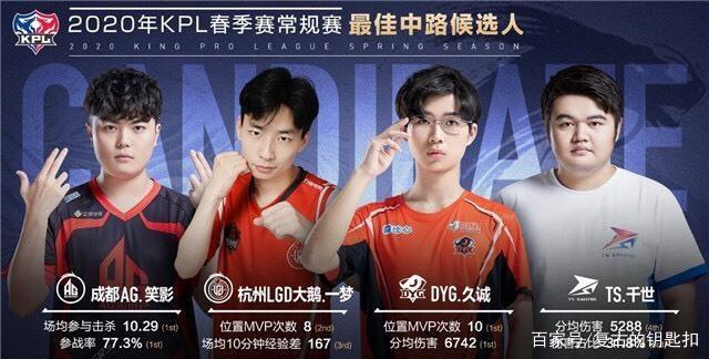 电竞比分网：CSGO比赛回归线下？选手公会CSPPA仍在努力