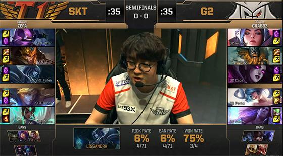 外媒发布S14上单选手梯级排行：Kiin、Bin、Zeus为S级！