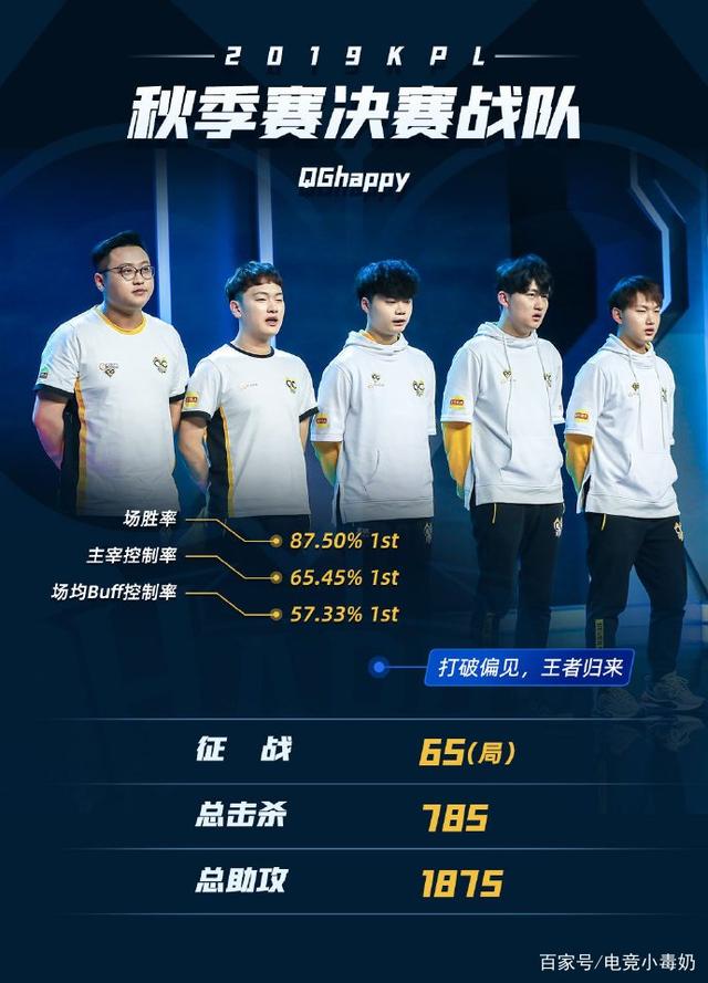 BetBoom在Thunderpick WC 2024欧盟预选赛四分之一决赛中轻松击败 Gaimin Gladiators