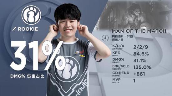 【赛前预告】BLAST 2020全球总决赛胜者组决赛 1月23日 Astralis vs Vitality